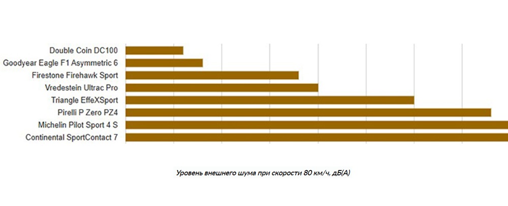 245-35-r19-summer-test-autobild-sportcars-2025-8